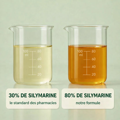 30% de silymarine en pharmacie contre 80% dans notre formule