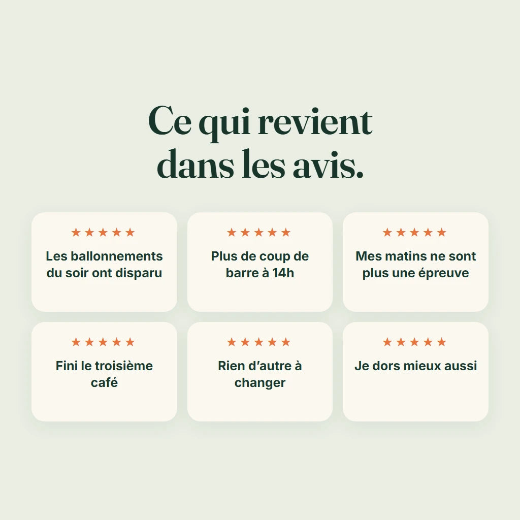 Ce qui revient dans les avis clients vérifiés