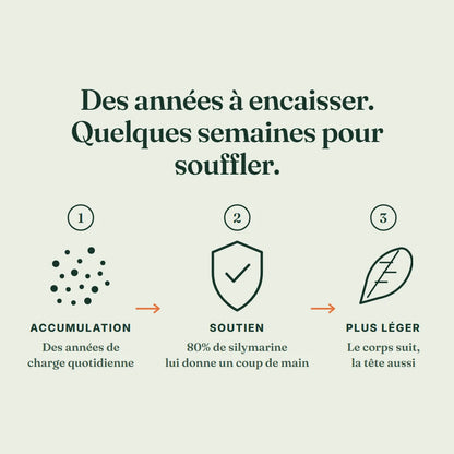 Des années à encaisser, quelques semaines pour souffler
